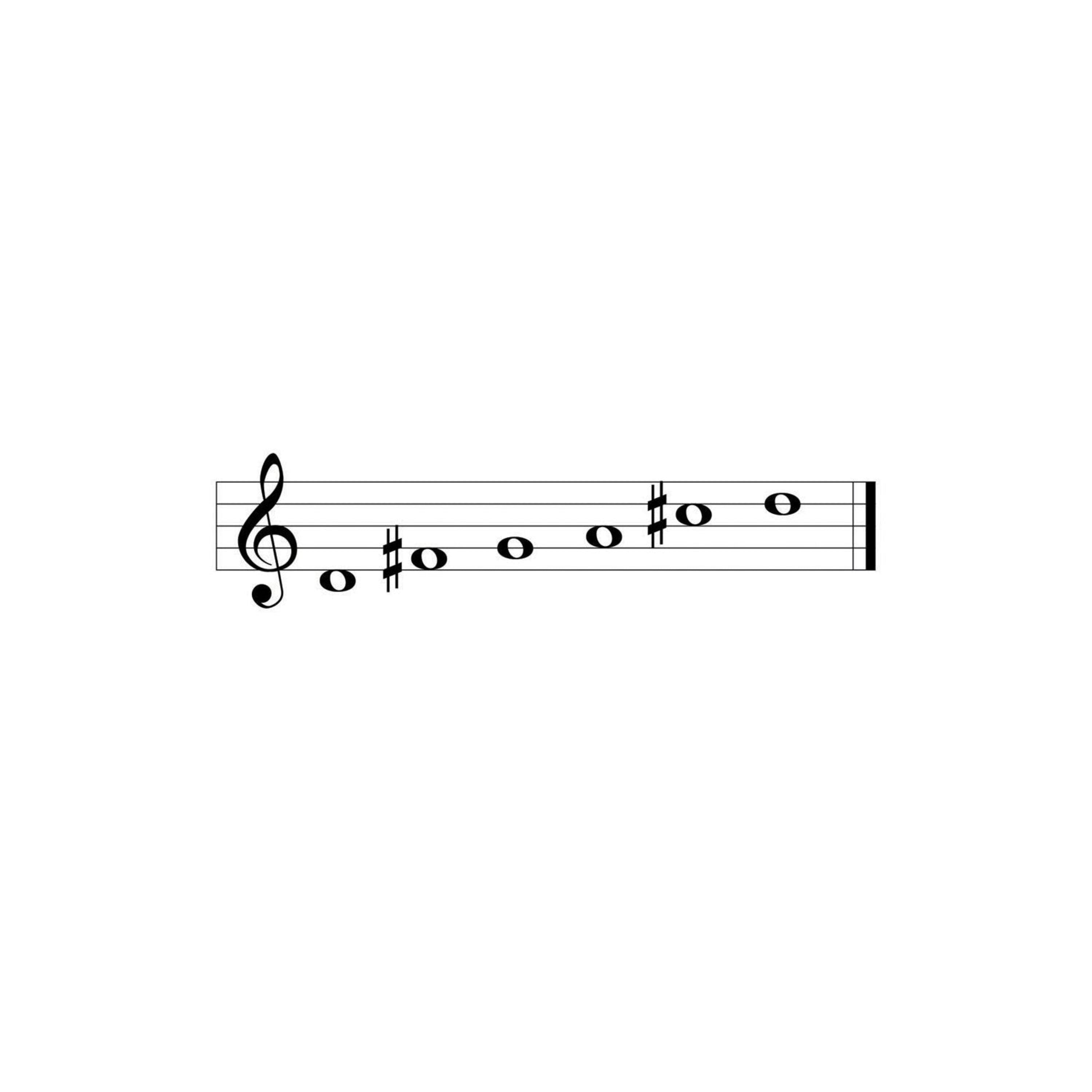 Chimes of Java