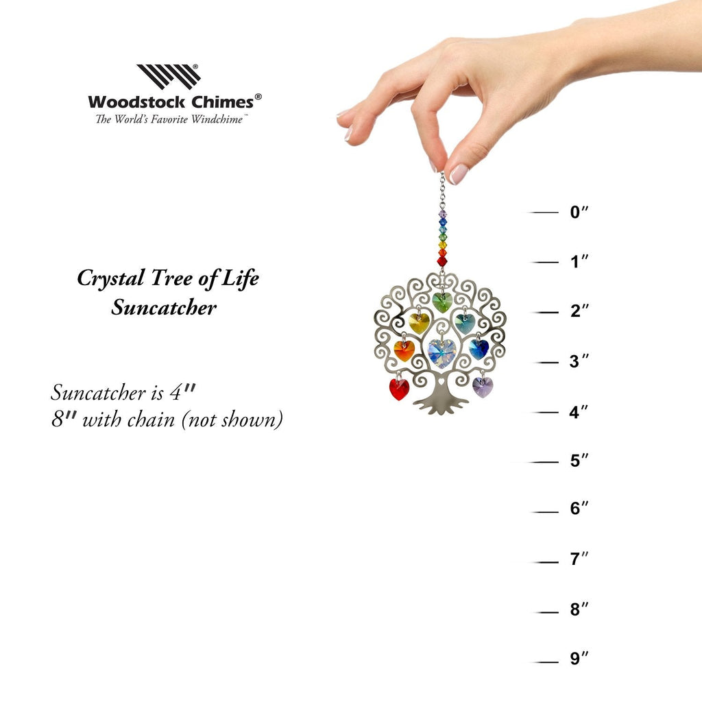 Crystal Tree of Life proportion image