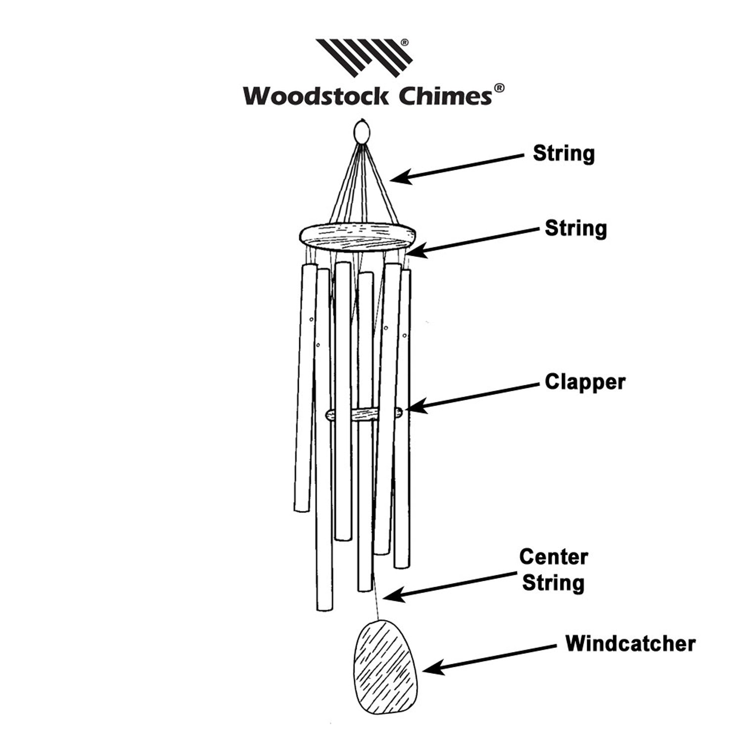 Repair Kit for Signature Chimes that have a 5.25-inch top – Woodstock Chimes